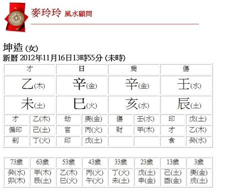 五行算命免費|生辰八字查詢，生辰八字五行查詢，五行屬性查詢